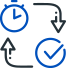 Cycle